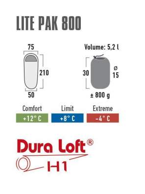High Peak LITE PAK 800, зелёный