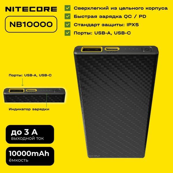 Nitecore CARBO 10000