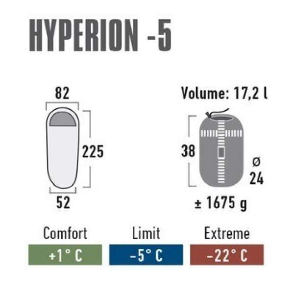 High Peak HYPERION -5, оранжево-голубой