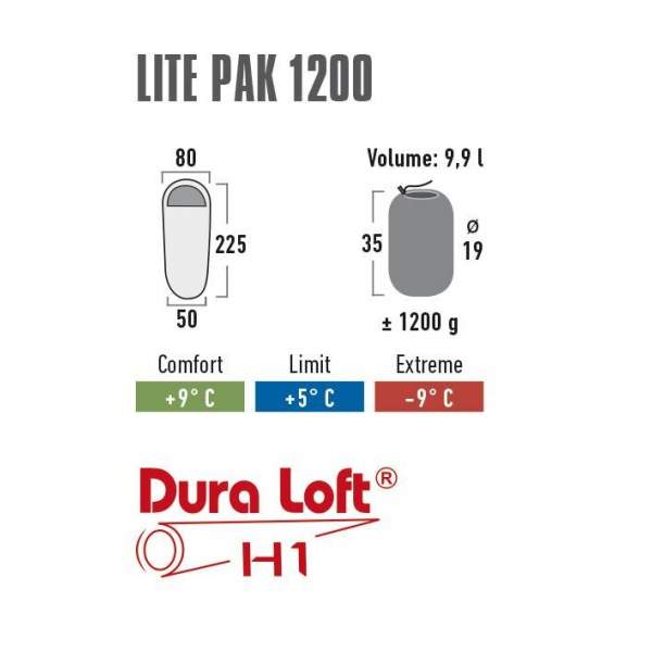 High Peak LITE PAK 1200, синий