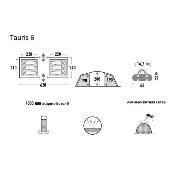 High Peak TAURIS 6, серо-зелёный