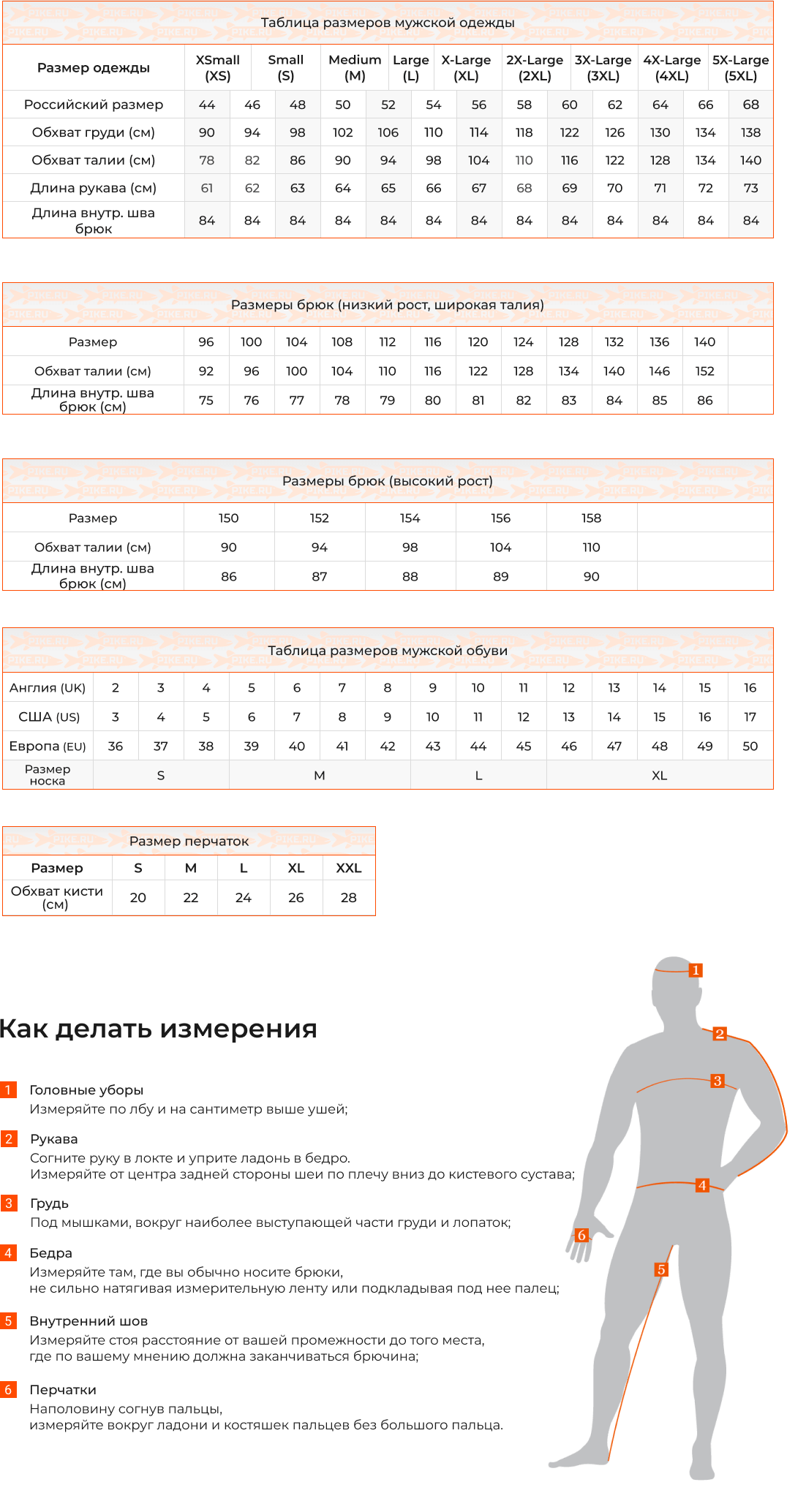 таблица размеров seeland